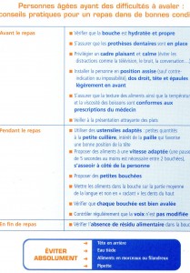 Conseils repas